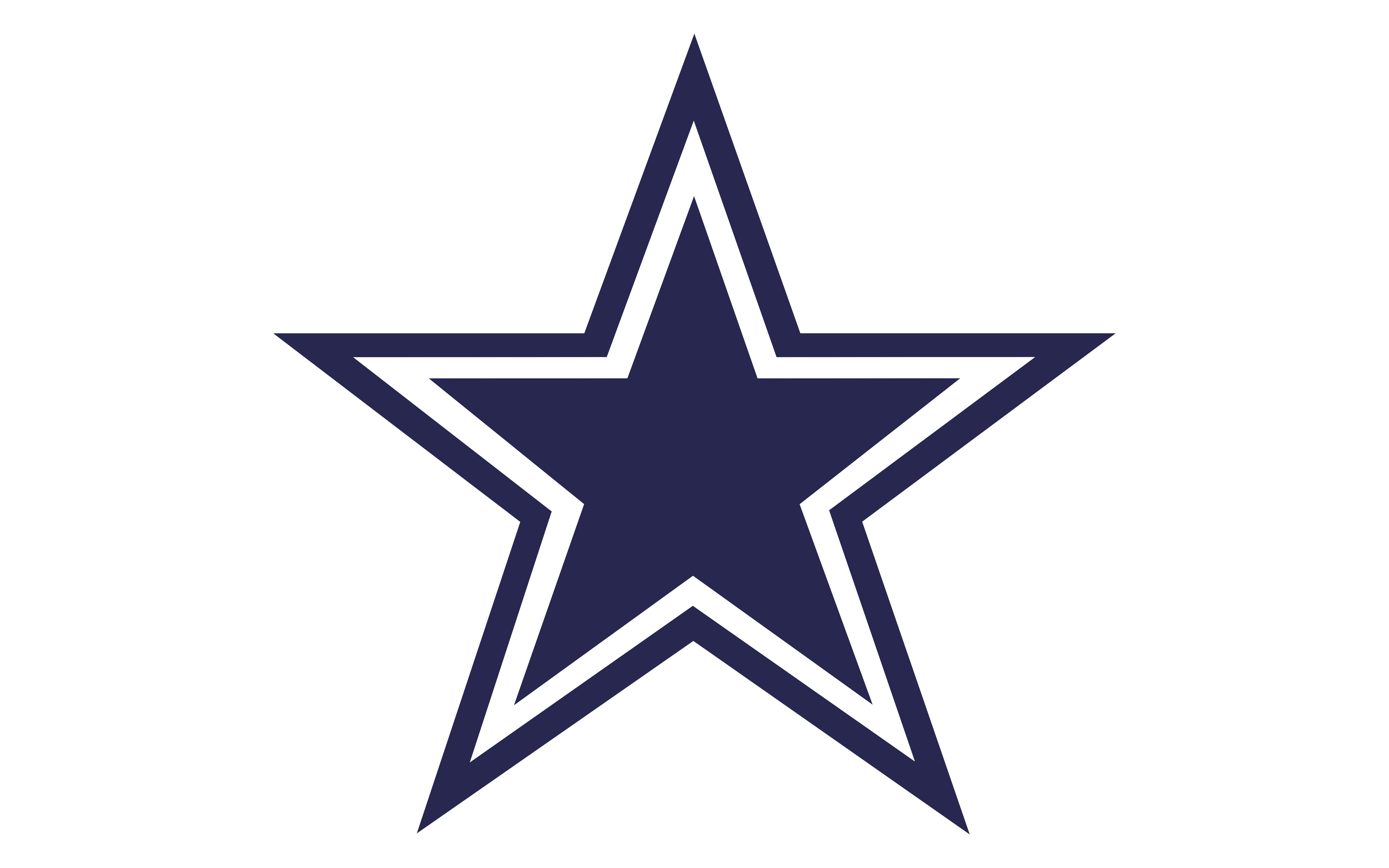 Cowboys logo
